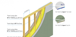 làm vách thạch cao chống nóng làm vách thạch cao chống nóng tại hà nội